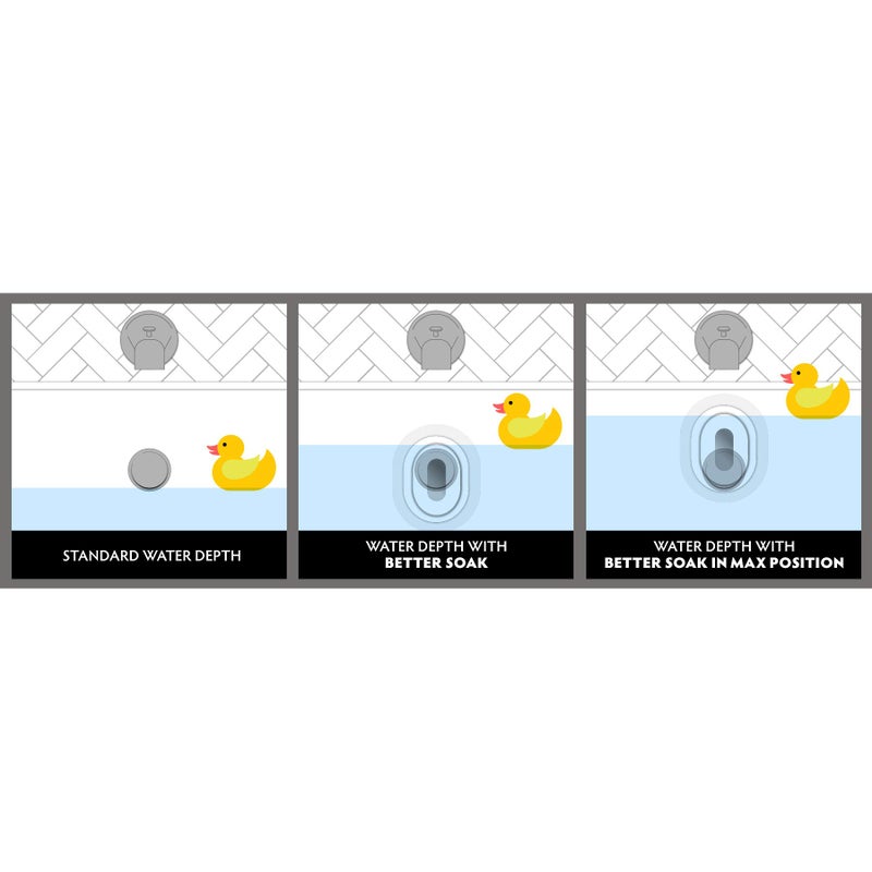 SlipX Solutions Adjustable Better Soak Overflow Drain Cover Fits All Drain Types for The Deepest Baths (Silicone, White) - Image 4
